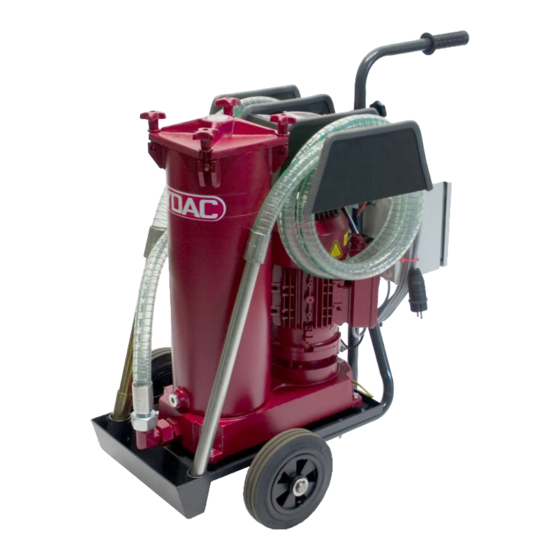 Hydac OF5 CM Operating And Maintenance Instructions Manual