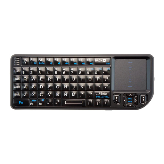 VisionTek CANDYBOARD RF06 User Manual