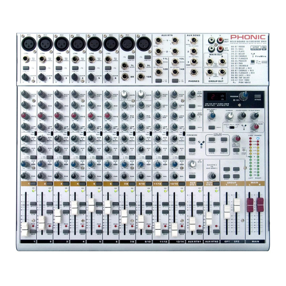 Phonic HELIX BOARD 18 FIREWIRE MKII User Manual
