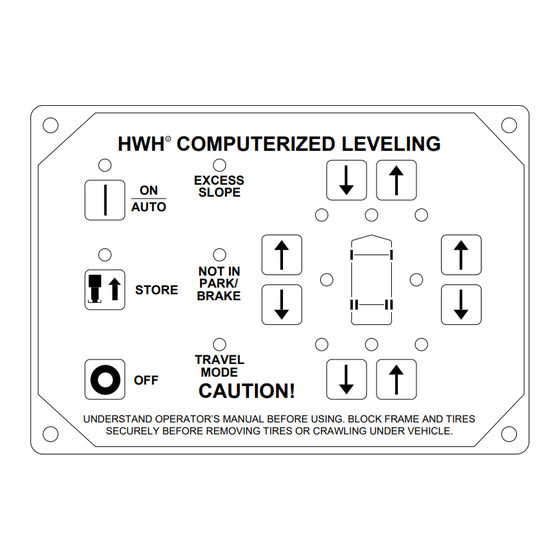 HWH 625 Series Operator's Manual