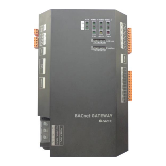 Gree GMV BACnet Technical & Service Manual