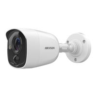 HIKVISION DS-2CE11H0T-PIRLP User Manual