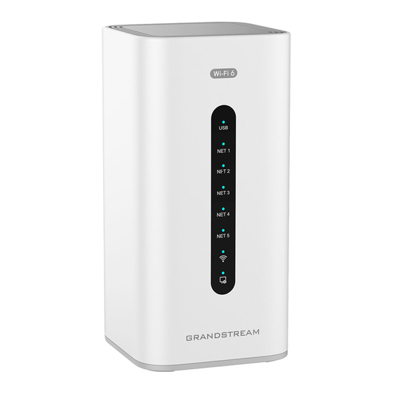 Grandstream Networks GCC6000 Series User Manual