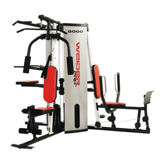 WeiderPro 8000 User Manual