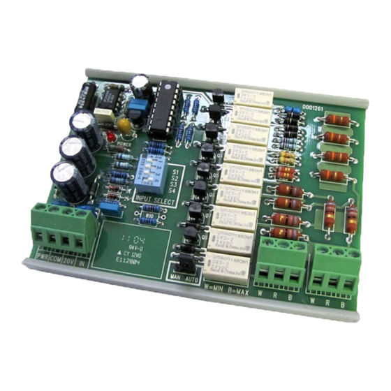Distech Controls SC-ARES Installation Manual