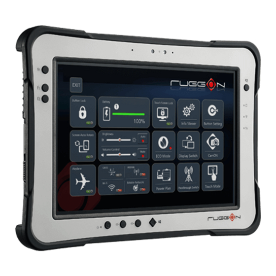RuggON PX-501 User Manual