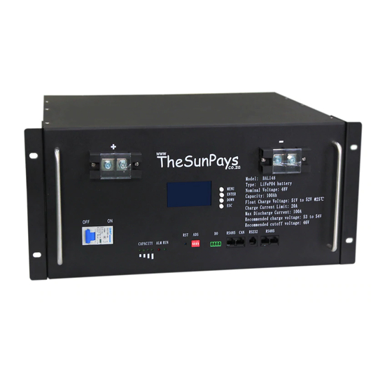TheSunPays BALI48 User Manual
