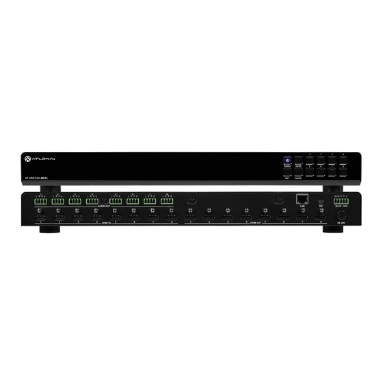 Panduit ATLONA AT-HDR-H2H-44MA Manual