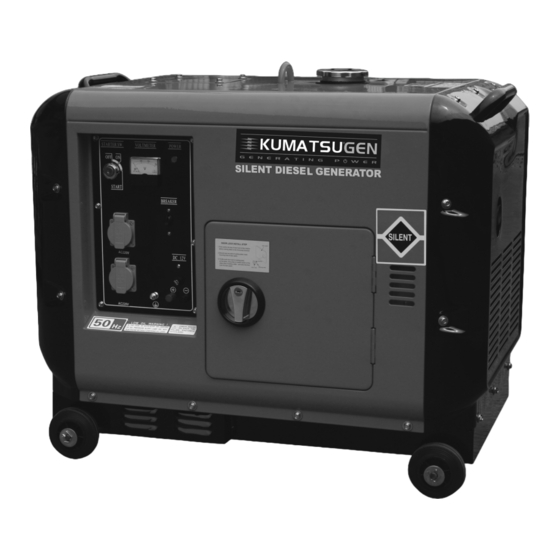 KUMATSUGEN GP7000MP Manual