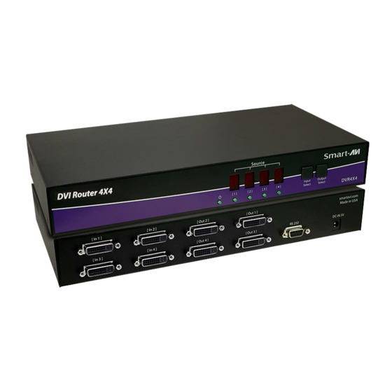 SMART-AVI DVR4X4S Installation Manual