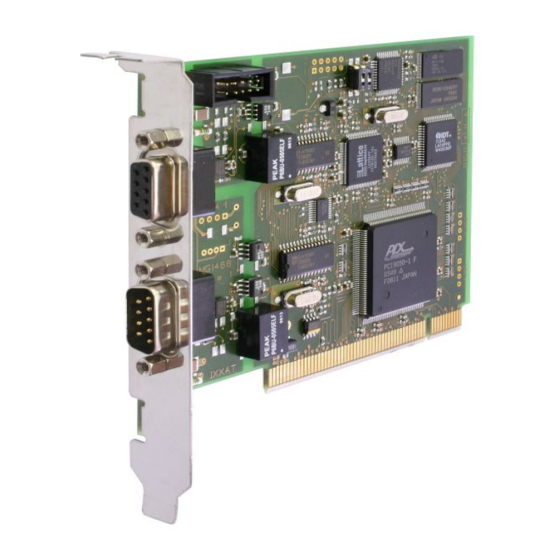 HMS IXXAT iPC-I 320/PCI II Manuals
