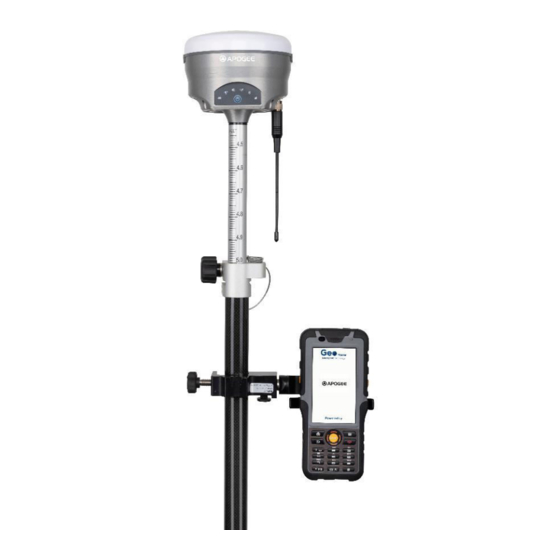 Apogee NAVIK 100 User Manual