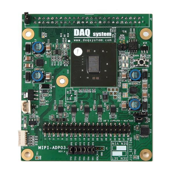 DAQ system MIPI-ADP03 Owner's Manual
