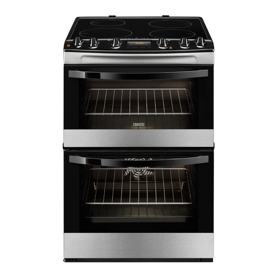 Zanussi ZCI68300XA User Manual