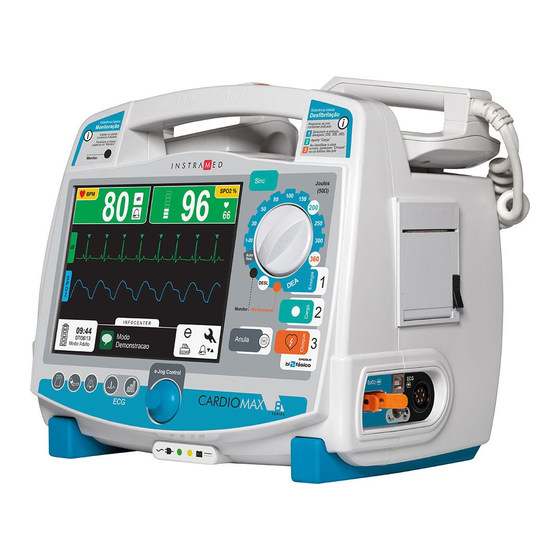 Instramed CardioMax Quick Start Manual