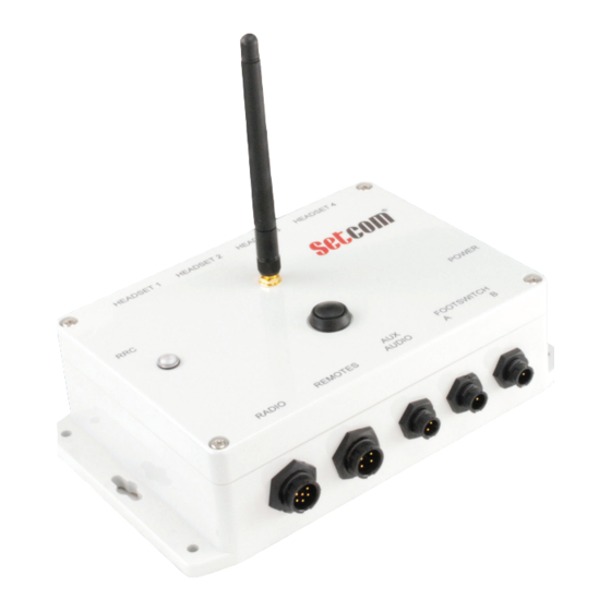 Setcom IM-977W4 Installation And User Manual