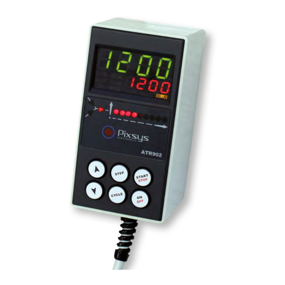 Pixsys ATR 902 User Manual