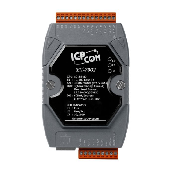 ICP DAS USA PET-7000 Quick Start Manual