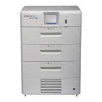 BD BACTEC MGIT 320 Quick Reference Manual