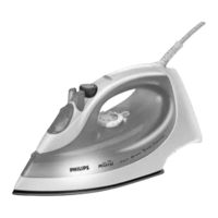 Philips GC2105/02 User Manual