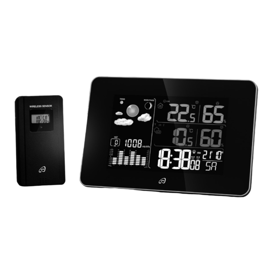 Auriol 321304 1901 Manuals