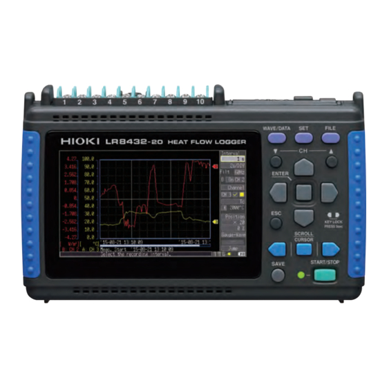 Hioki LR8432-20 Instruction Manual