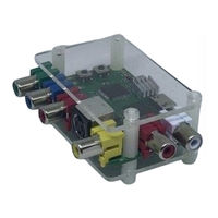 RetroTINK 2X Quick Start Manual