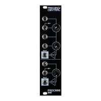 Frequency Central Process 26 Build Documentation