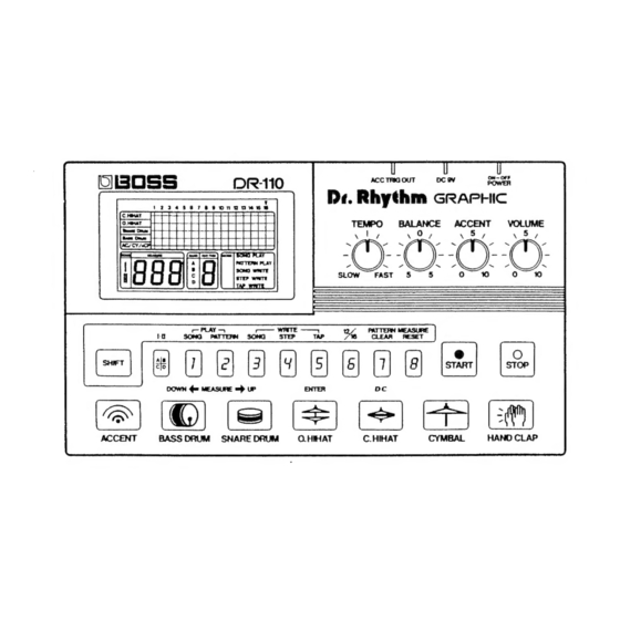 Boss Dr.Rhythm DR-110 Owner's Manual