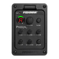 Fishman PRESYS PLUS User Manual
