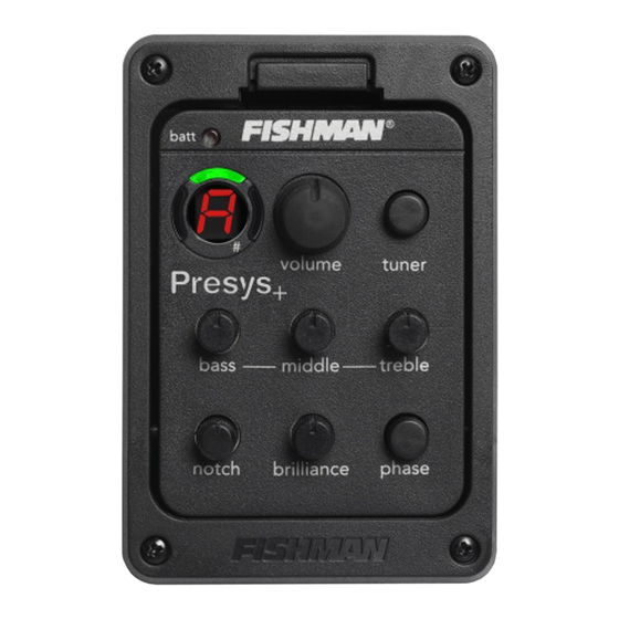 Fishman PRESYS PLUS User Manual