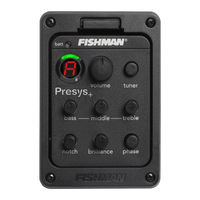 Fishman Presys Plus User Manual