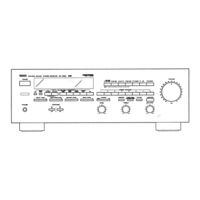 Yamaha RX-V660 Service Manual