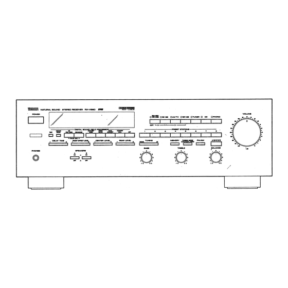 Yamaha RX-V660 Service Manual