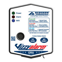 Alderon Industries Vizzyalarm VZW-02 Operation, Maintenance And Installation Manual