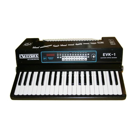 Excelsior MIDIVOX III Series Software Upgrade