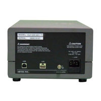 Artek CLE1200-M2K Remote Command Manual
