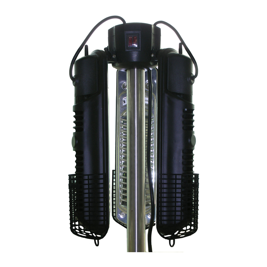 THERMEx TRIO Manual