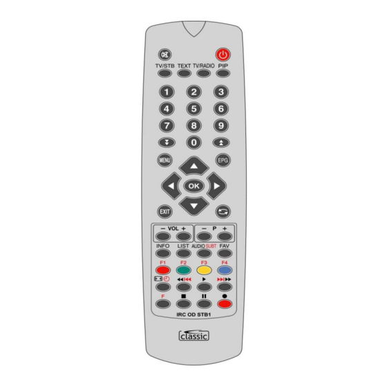 Classic IRC83496-OD User Instructions