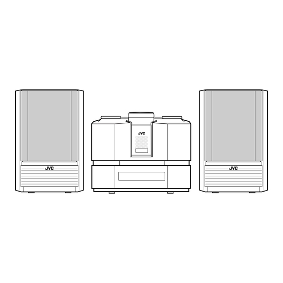 JVC FS-X1/FS-X3 Instructions Manual