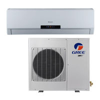 Gree NEO36HP230V1A Technical Product Manual