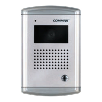 Commax DRC-4BA Use And Care Manual