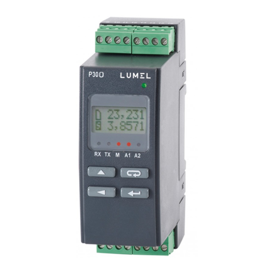 Lumel P30O User Manual