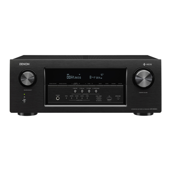 Denon AVR-S730H Troubleshooting Manual