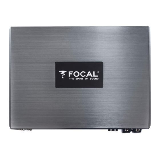 Focal FDP 1.900 Operation Configuration