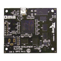 Analog Devices SDP-B User Manual