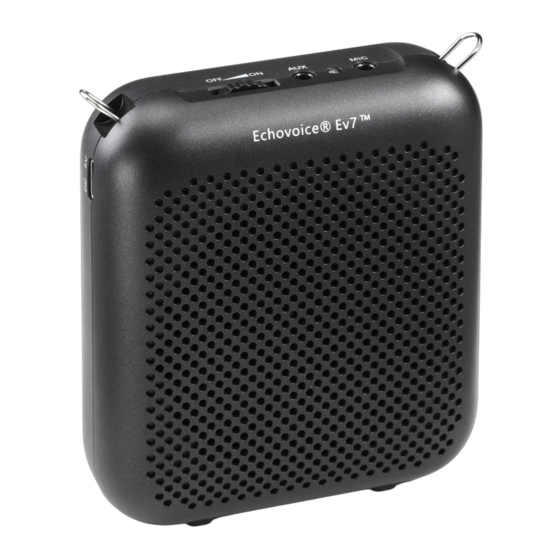 Hearing Products International EchoVoice EV7 User Manual