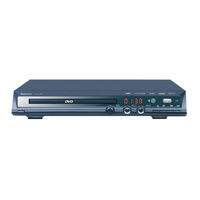 Saturn ST-DV7724 Manual