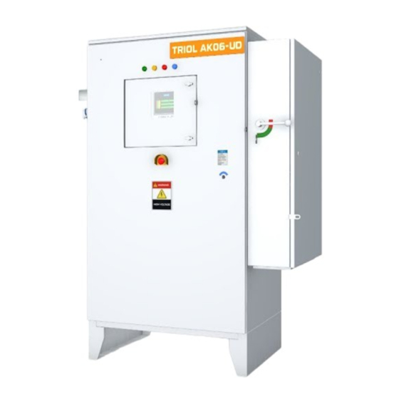 Triol AK06 Troubleshooting Manual