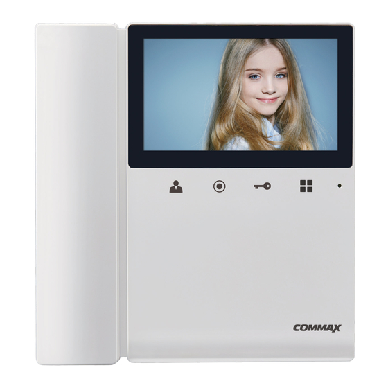 Commax CDV-43K User Manual